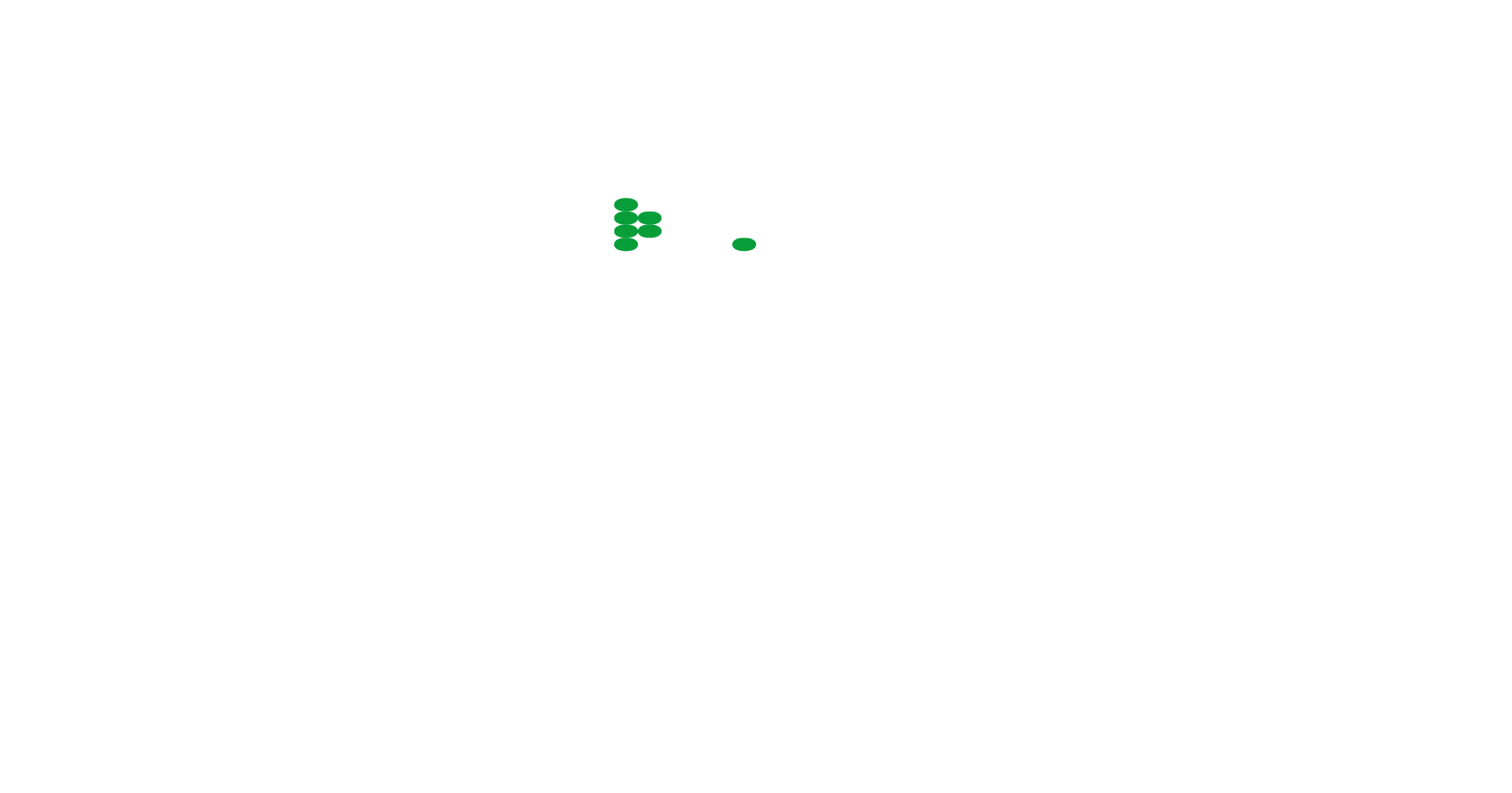 sweet reds map
